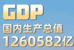 数据：去年全国GDP126万亿元，增长5.2%；人口减少208万，自然增长率为负……