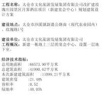 文旅集团新项目规划出炉！总建筑面积约41990㎡！