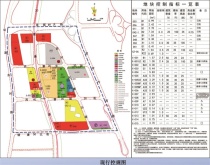 重磅！晋阳湖东岸2950.2亩土地即将迎来全新规划！