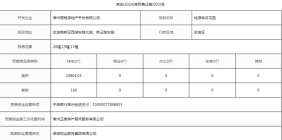 武进区纯新盘绿城桂语映月备案均价17360元/㎡