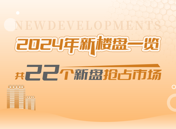 南昌2024年新楼盘一览，共22个新盘抢占市场！