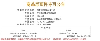 华润置地润云于2024.02.21新领预售许可证一张