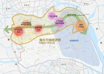 2024年番禺买房认准南大干线，沿线板块新房详细攻略来了！