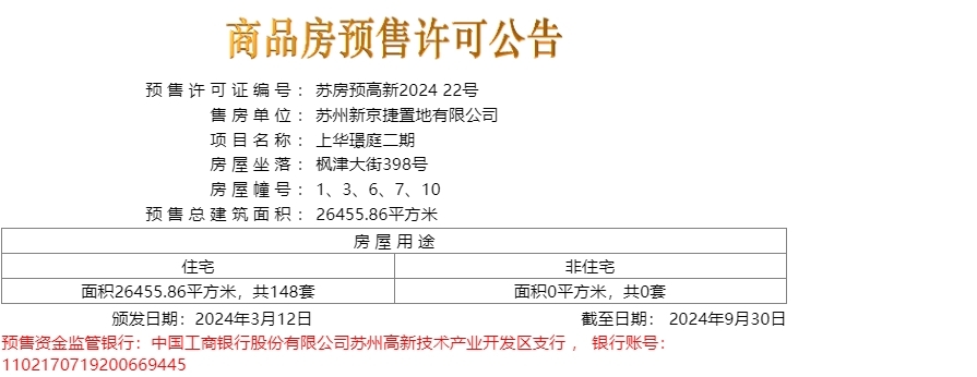 上华璟庭二期于2024.03.12新领预售许可证一张