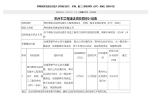 常州北站正式启动改造！总投资约6550万元