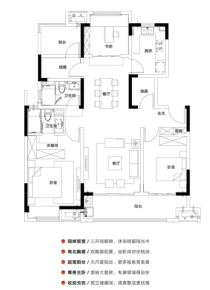 昆山万科常春藤值得买吗?户型怎么样?从户型的角度一键分析