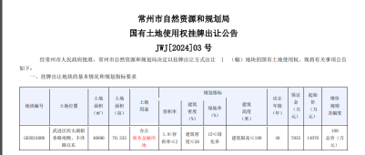 武进区新挂出一幅商务办公地块 将新增办公楼+4星级酒店