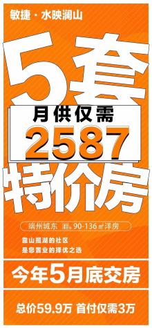 2024年肇庆楼市升还是跌?