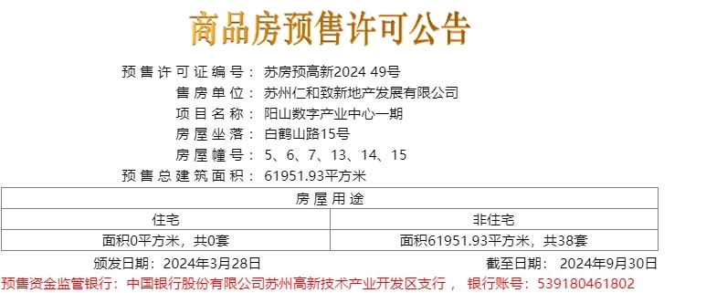 阳山数字产业中心一期于2024.03.28新领预售许可证一张