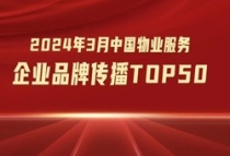 2024年3月中国物业服务企业品牌传播TOP50
