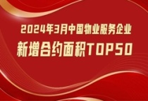 2024年3月中国物业服务企业新增合约面积TOP50