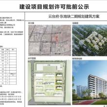 规划速递|云台府·东地块二期、鑫科智能制造中心等8项目规划方案批前公示