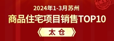 2024年1-3月太仓楼市销售Top10出炉,，这些房企和楼盘受市场青睐！