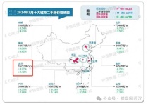 武汉以价换量！2024年3月二手房房价地图出炉！