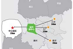 北京副中心旁，潮白新城的随着厂通路的开通，会带来什么影响