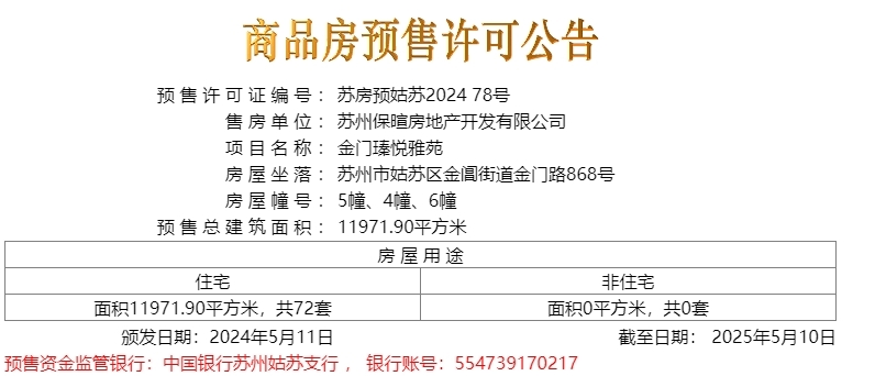 保利姑苏瑧悦于2024.5.11新领预售许可证一张