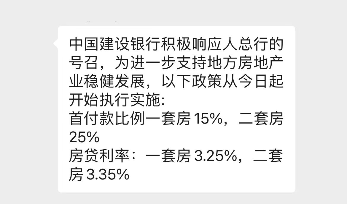 【房贷利率】建行首套房首付比例15%，贷款利率3.25%今日起执行