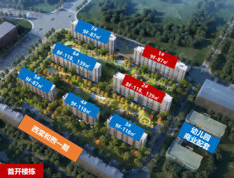 津南保利·西棠和煦（二期）在售87~137㎡房源 约19000/㎡