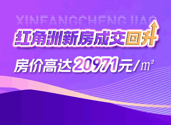 南昌红角洲新房成交回升，房价高达20971元/㎡！