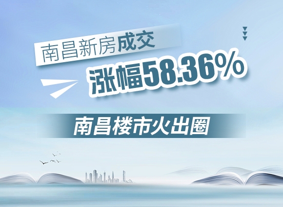 南昌新房成交涨幅58.36%，南昌楼市火出圈！