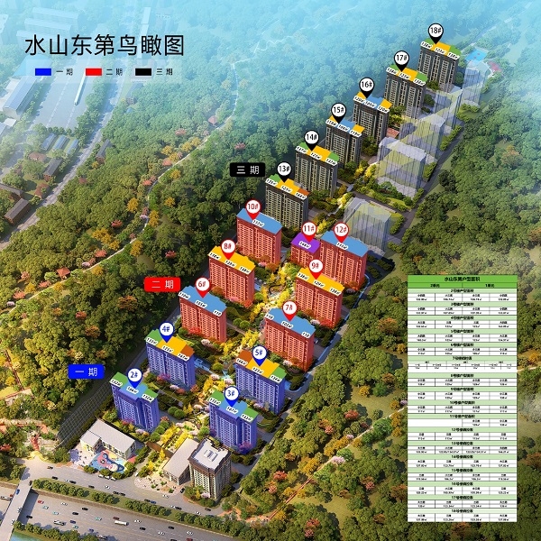 水山东第的房子值得购买吗？现推出观景特价房，