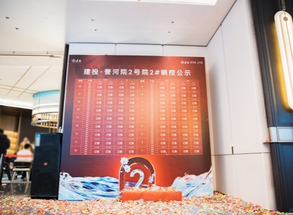 建投地产 双盘双开双捷 建瓴京津实力映现