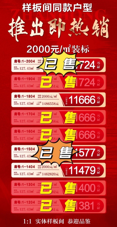 龙金广场 127㎡房源热售，单价 10147 元起