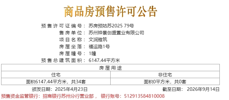 润鸿四季2025.04.22新领预售许可证一张