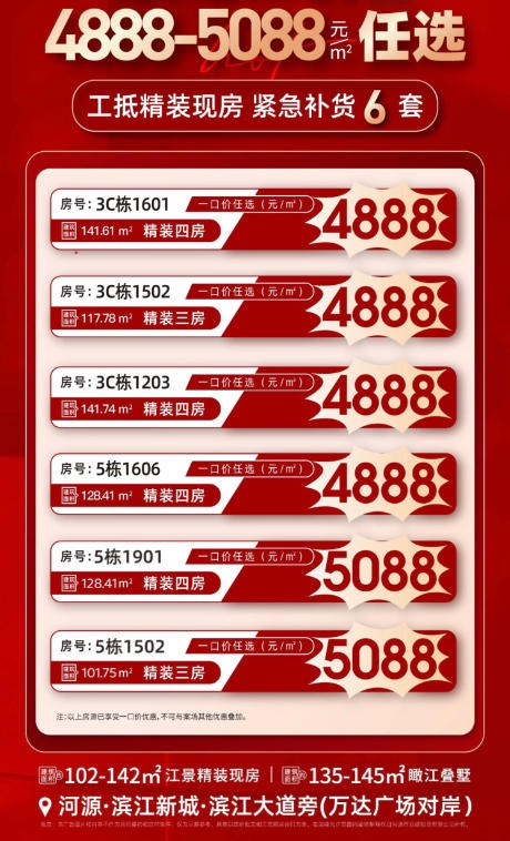 河源买房选清平汇悦城还是雅居乐悦江好？