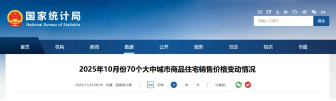 还在持续下跌！大理最新房价数据出炉