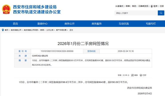 2026年西安1月二手房网签8643套