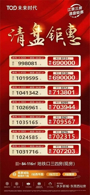 东莞西站TOD·未来时代，地铁R1线+莞惠城轨双轨交汇 总价69万起 抢84㎡三房，约84-116㎡江景三四房