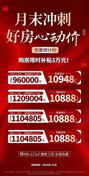 东莞茶山地铁口新楼盘【万润中心】总价96万起约88-113㎡  臻藏三房热销中，线上预约看房可享额外98折优惠！