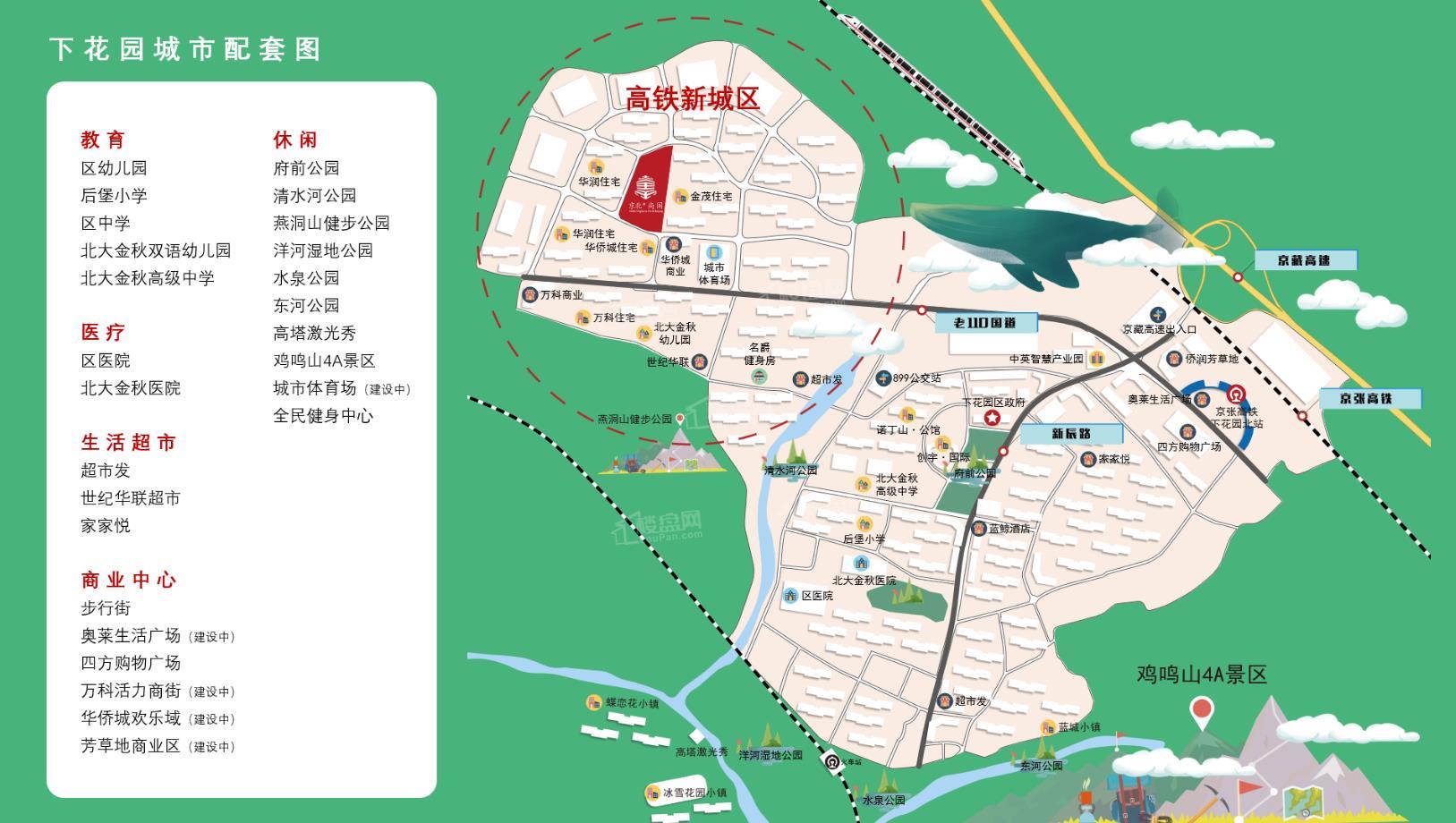 京北·尚阁位置图