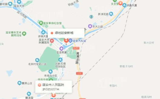 位置图