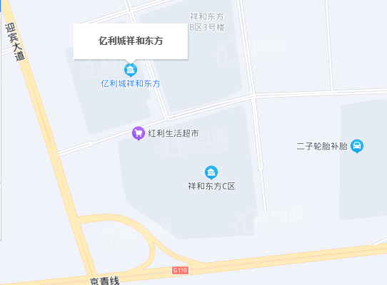 位置图