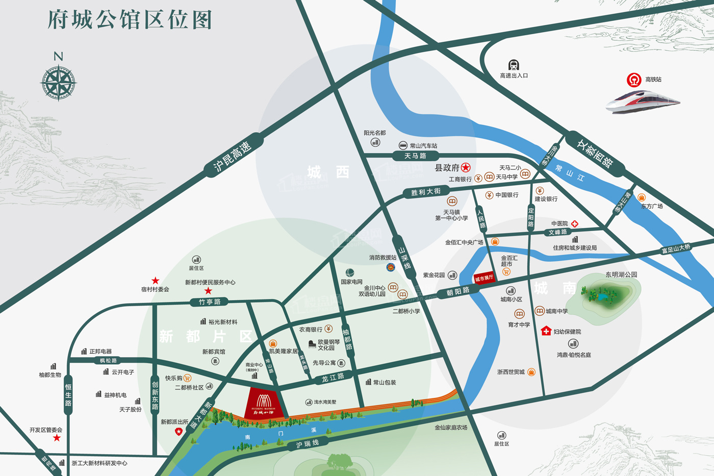 位置图