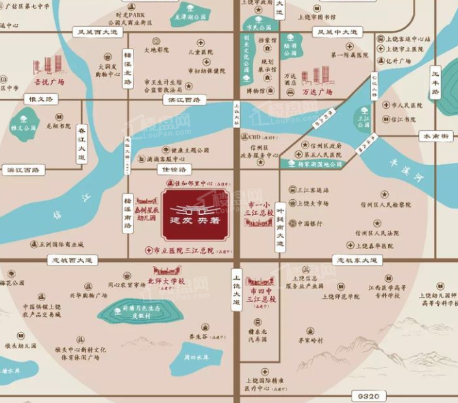 位置图