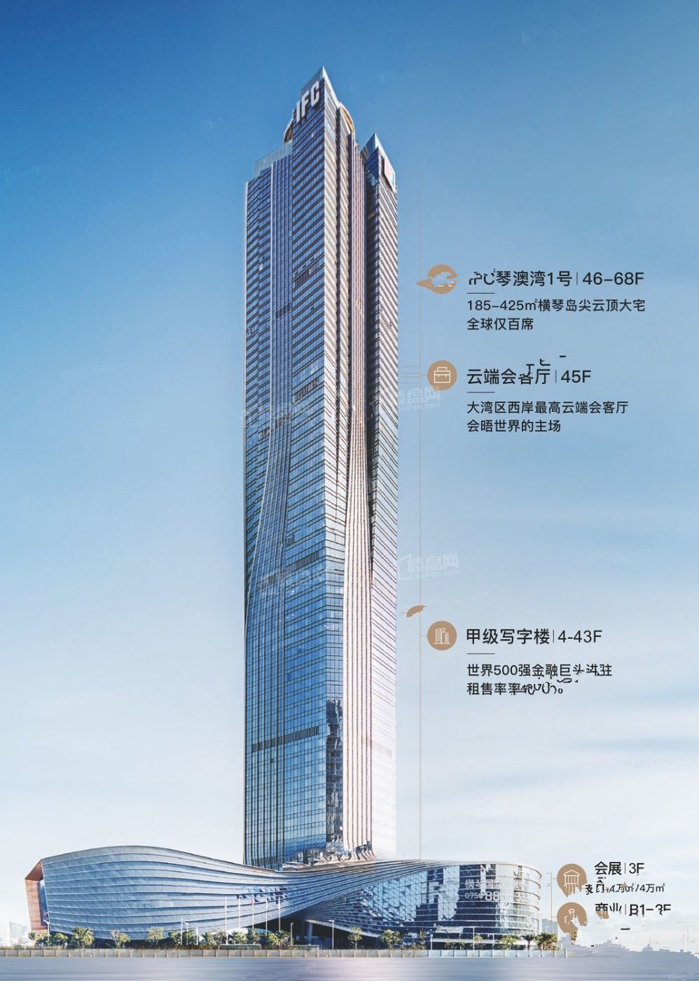 在售好房|华发IFC琴澳湾1号地段位置如何？真实评述来啦！-珠海楼盘网
