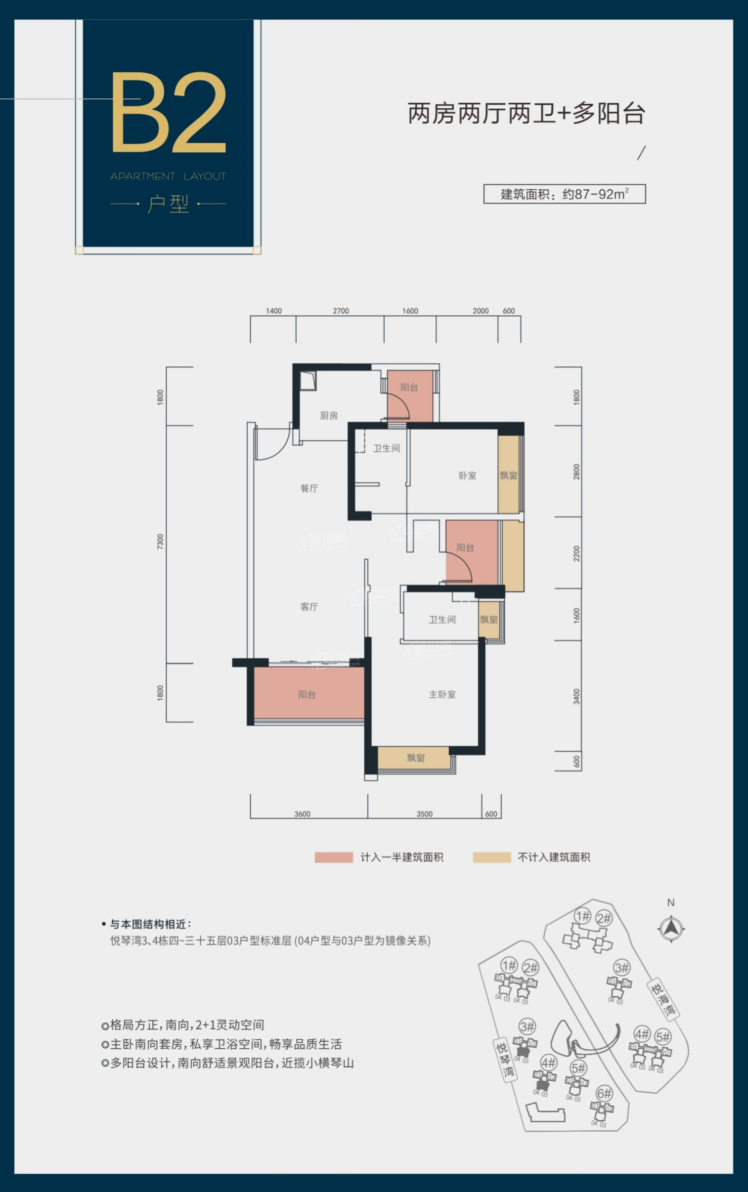 B2户型