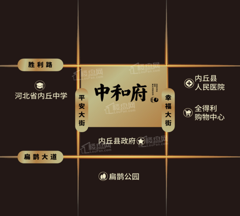 中和府中和府位置图