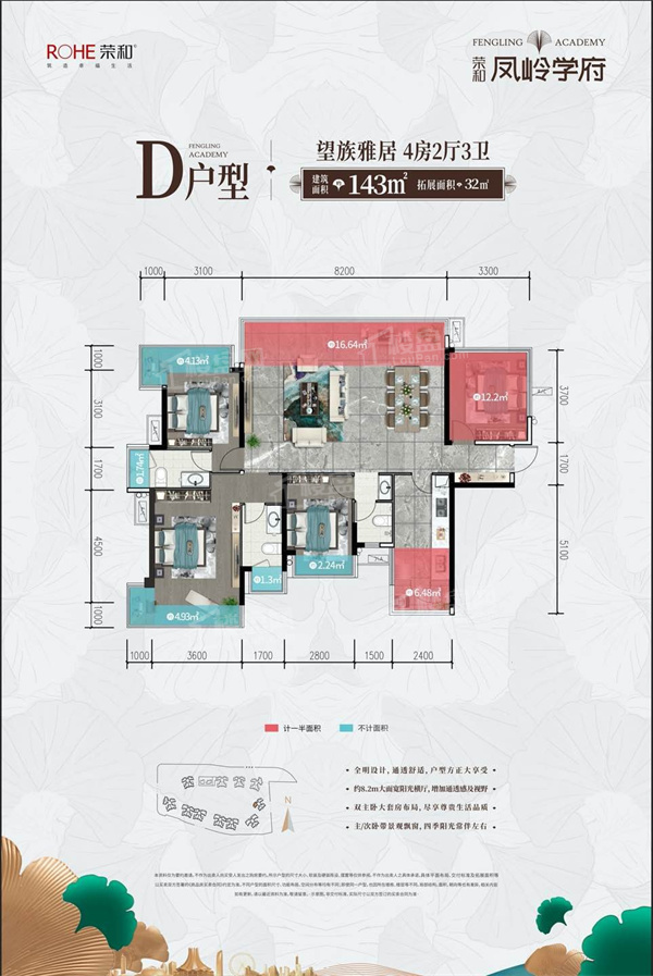 荣和凤岭学府户型图_房型图_户型图大全-南宁楼盘网