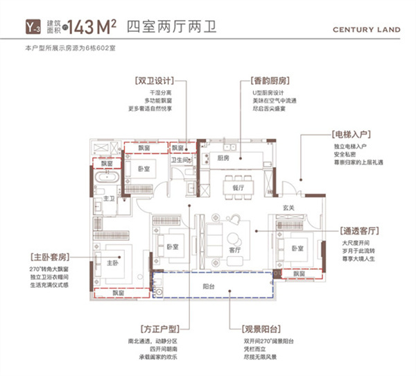 建投·启元_阜阳建投·启元房价_楼盘怎么样-阜阳楼盘网