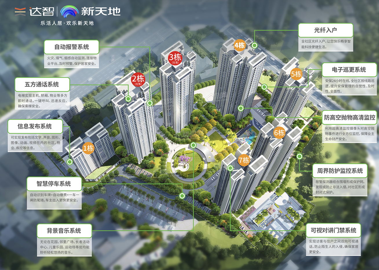 2025年湛江在售楼盘达智·新天地、雅桃家园对比哪个好?