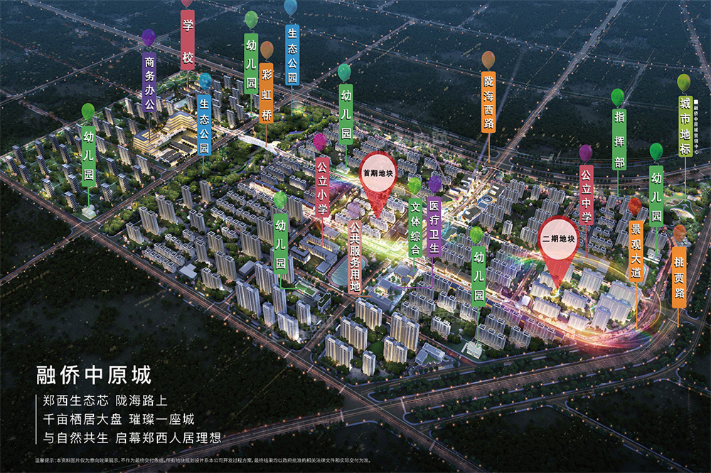 2024年在郑州在售楼盘有哪些?这几大项目不容错过!-郑州楼盘网