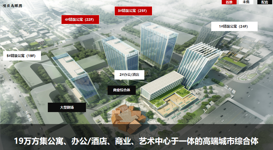 2025年买房|合肥有什么新楼盘开盘?哪些新盘人气高?-合肥楼盘网