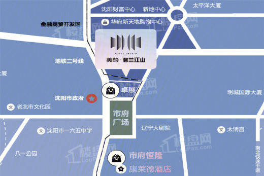 位置图
