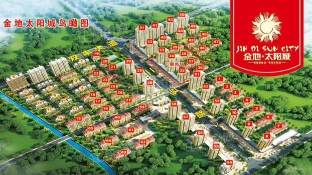 买房建议！2025年潍坊选房金地太阳城、锦安悦府哪个更值得买?