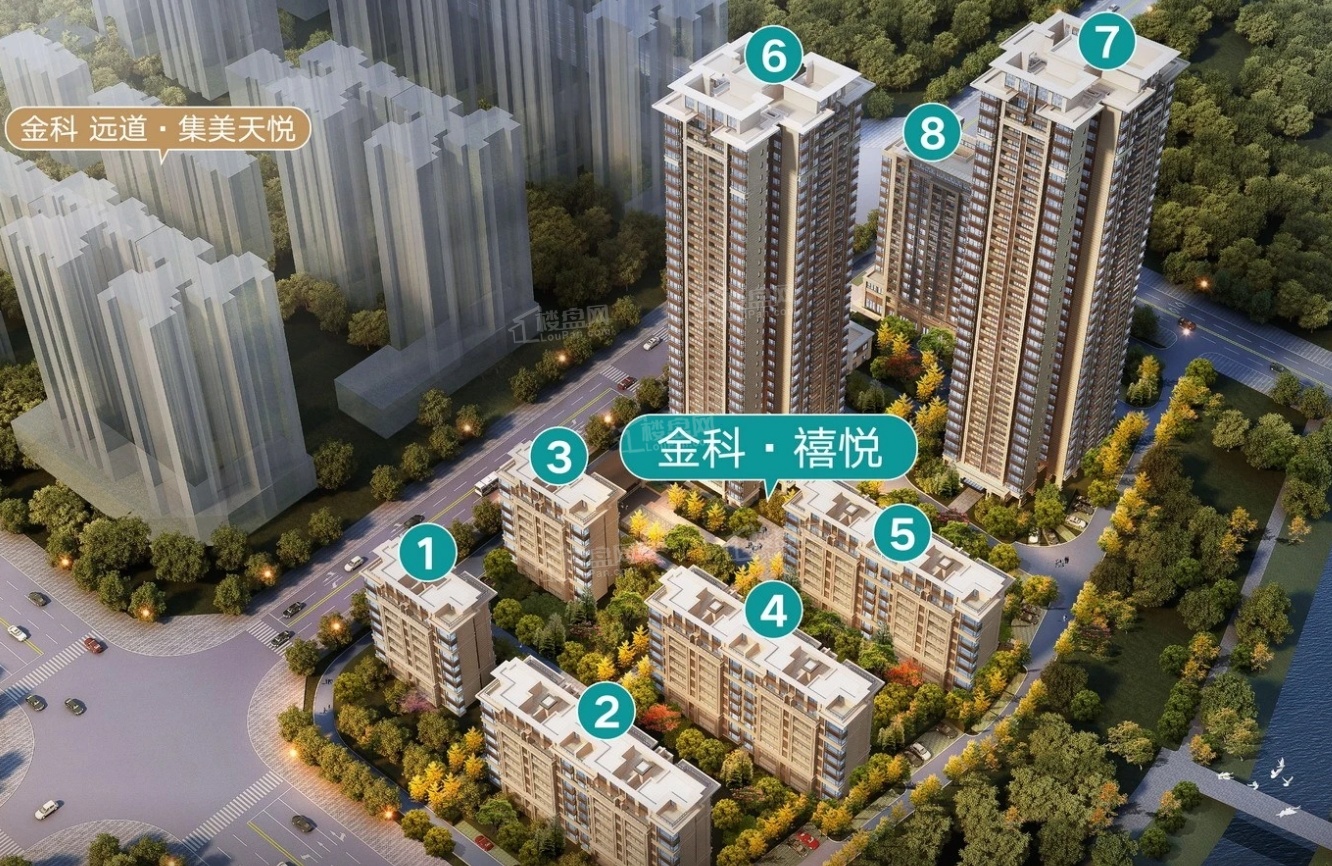 买房怎么选？金科禧悦户型有哪些？楼盘评测助您选房