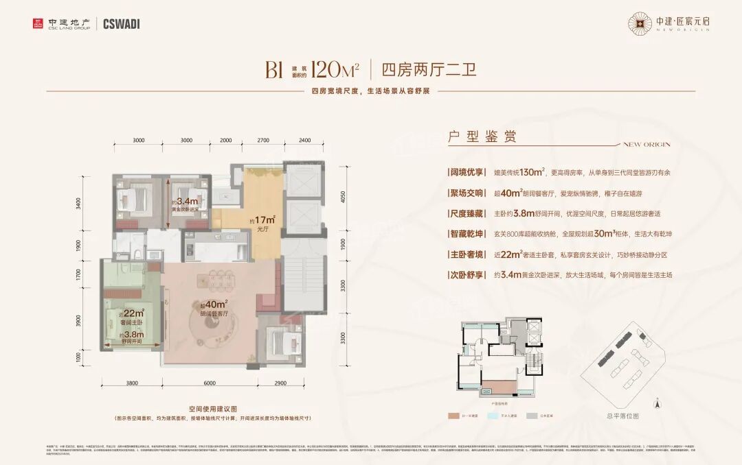 中建匠宸元启_成都中建匠宸元启房价_楼盘怎么样-成都楼盘网